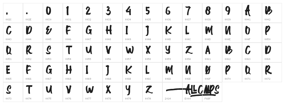 Allcaps Character Map