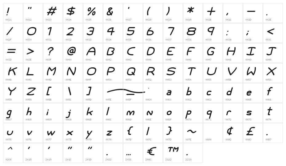 Allegory Italic Character Map