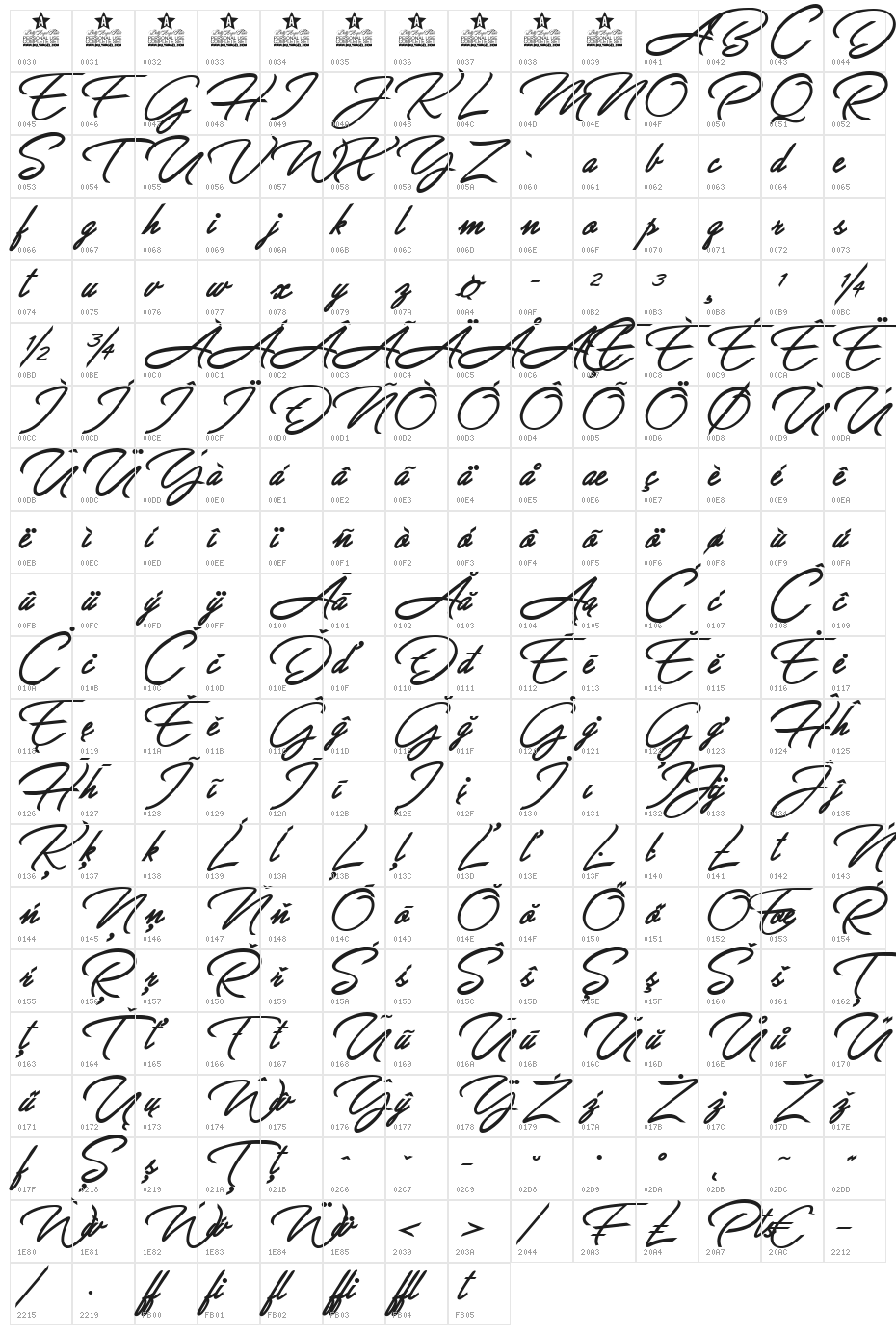 Allegratta Personal Use Regular Character Map