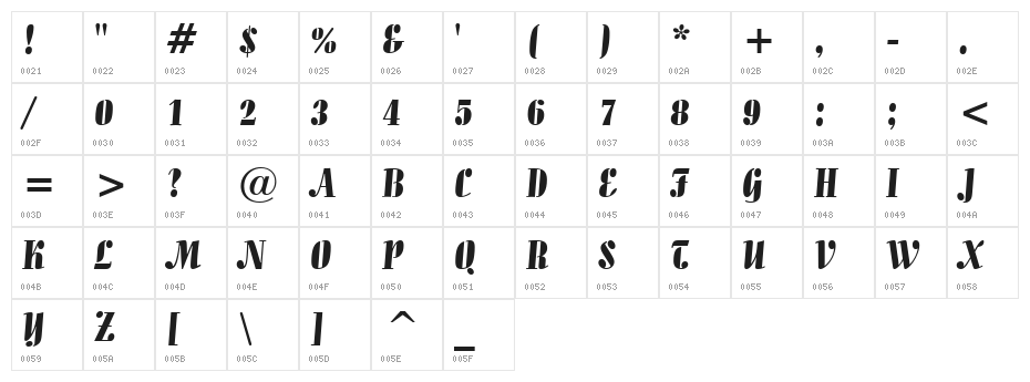 Allegro BT Character Map