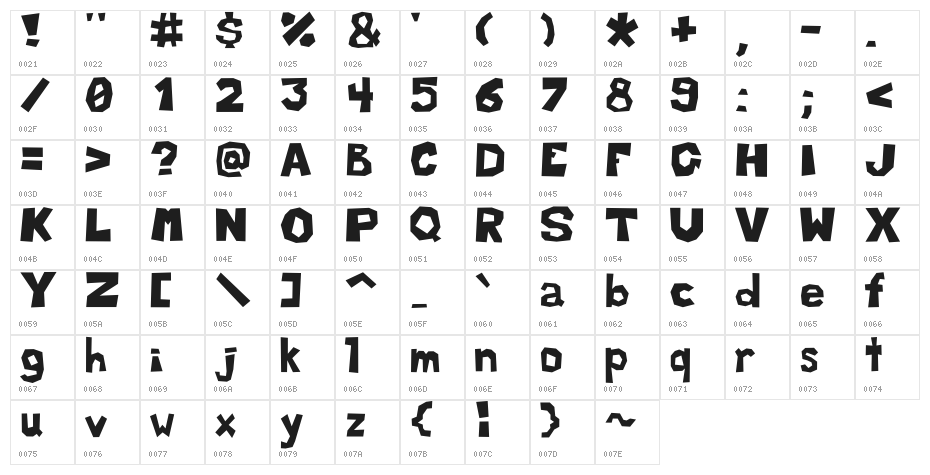 Allegro Cartoon Character Map