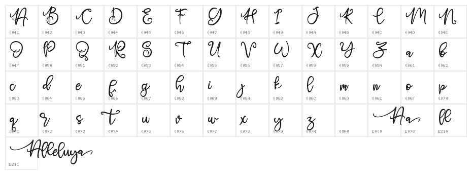 Alleluya Character Map