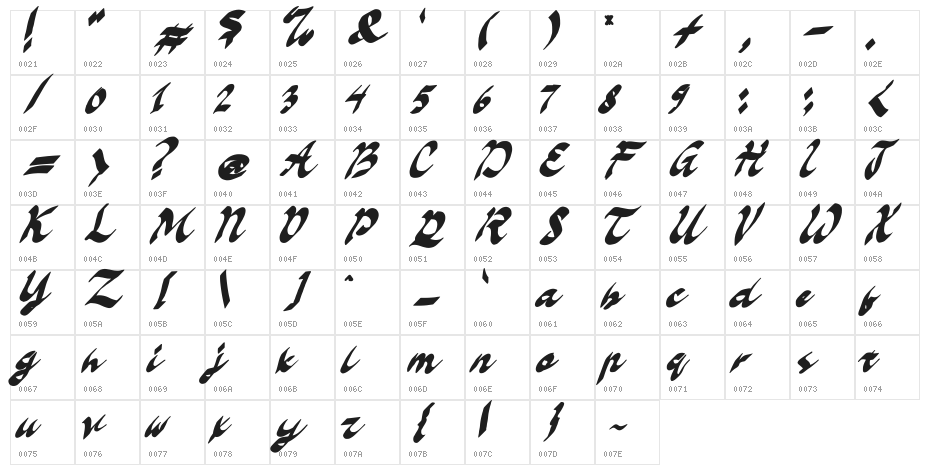 Alleman Character Map