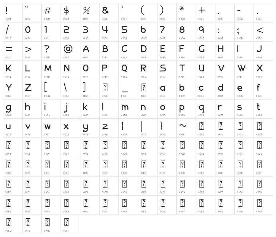 AllenatoreRegular Character Map