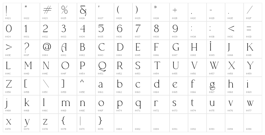 Allenia Regular Character Map