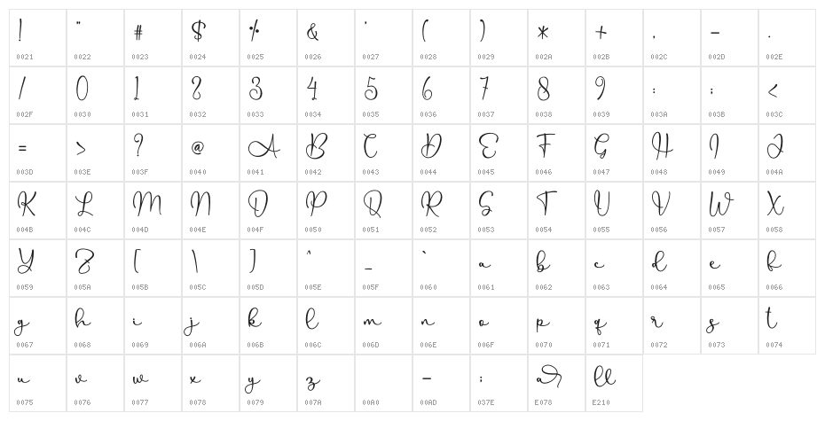 Allenisa - Personal Use Character Map