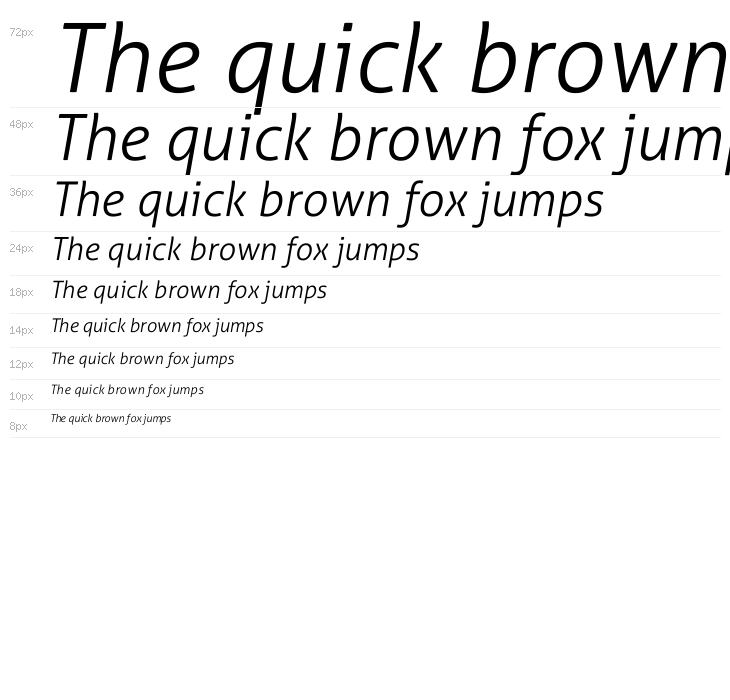 Aller Light Italic Waterfall