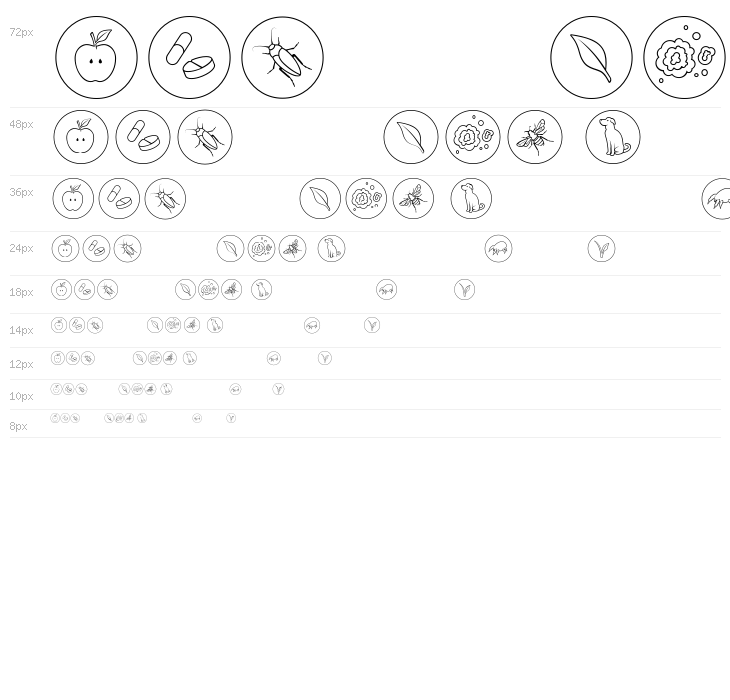 Allergen Outline Waterfall