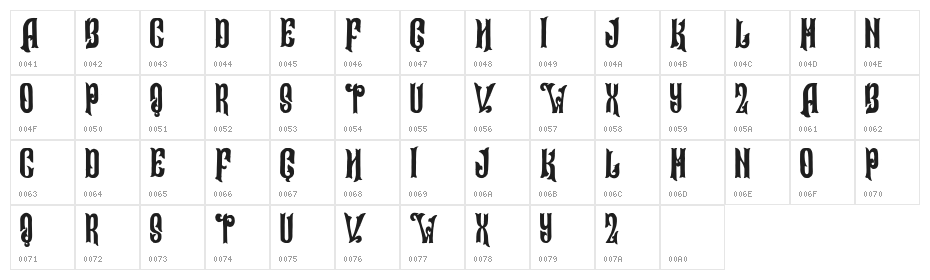 Alleria Character Map