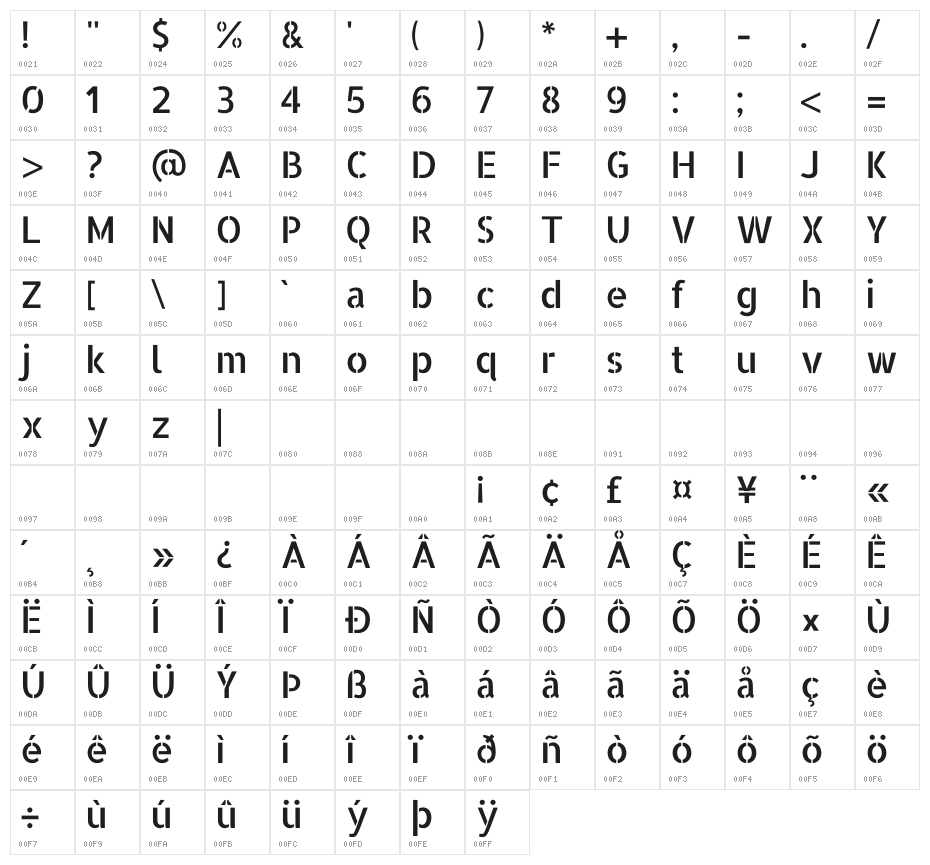 Allerta Stencil Regular Character Map