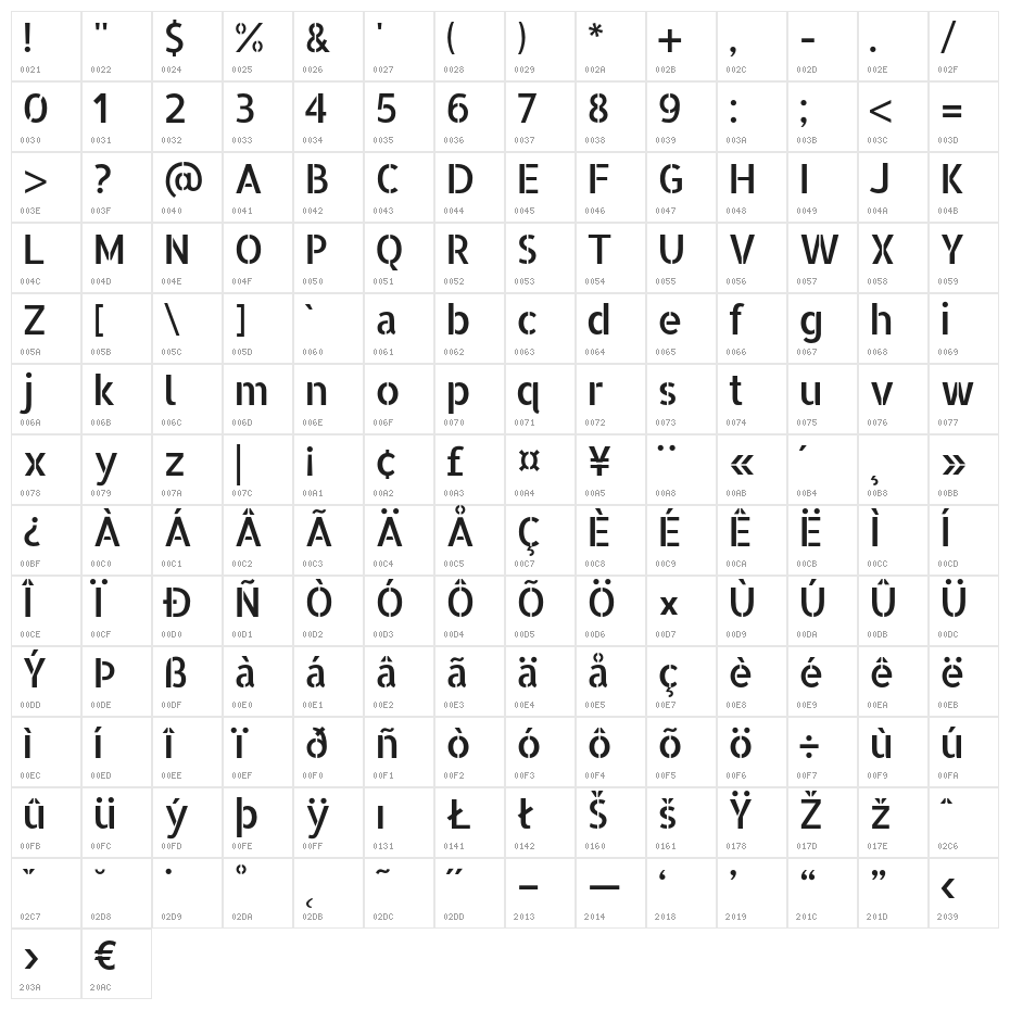 AllertaStencil-Regular Character Map