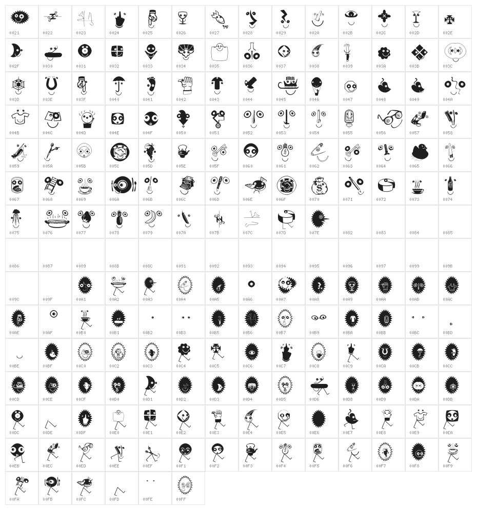 AllesNurGeklaut Character Map