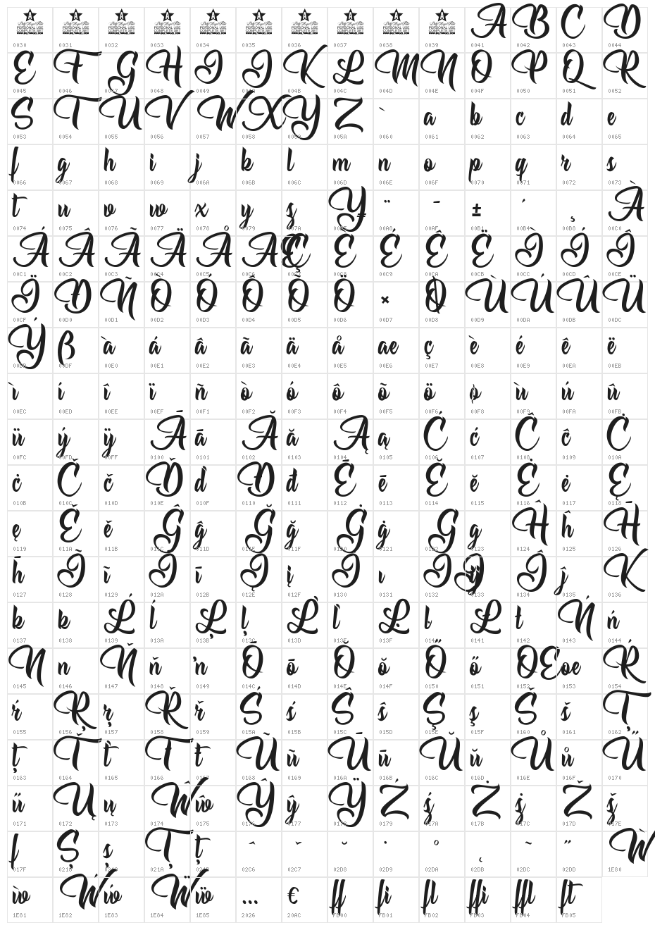 Allessa Personal Use  Character Map
