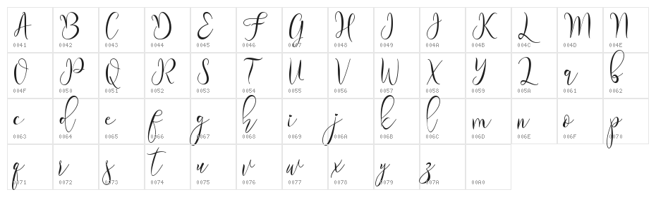 Alletha - Personal Use Character Map