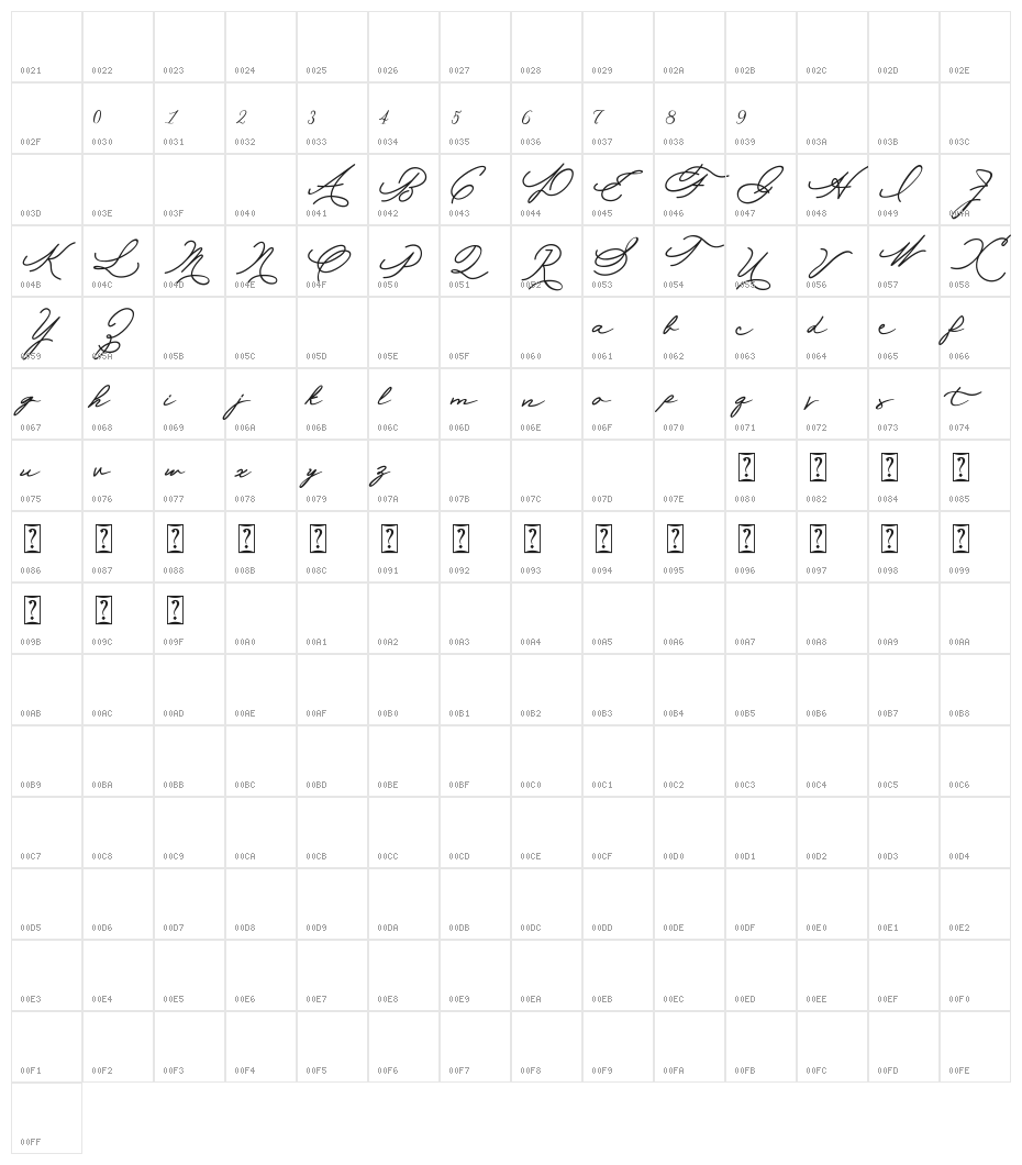 Allexandia Character Map