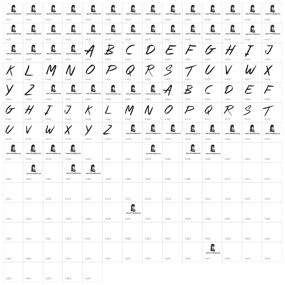 Alley Cat Character Map
