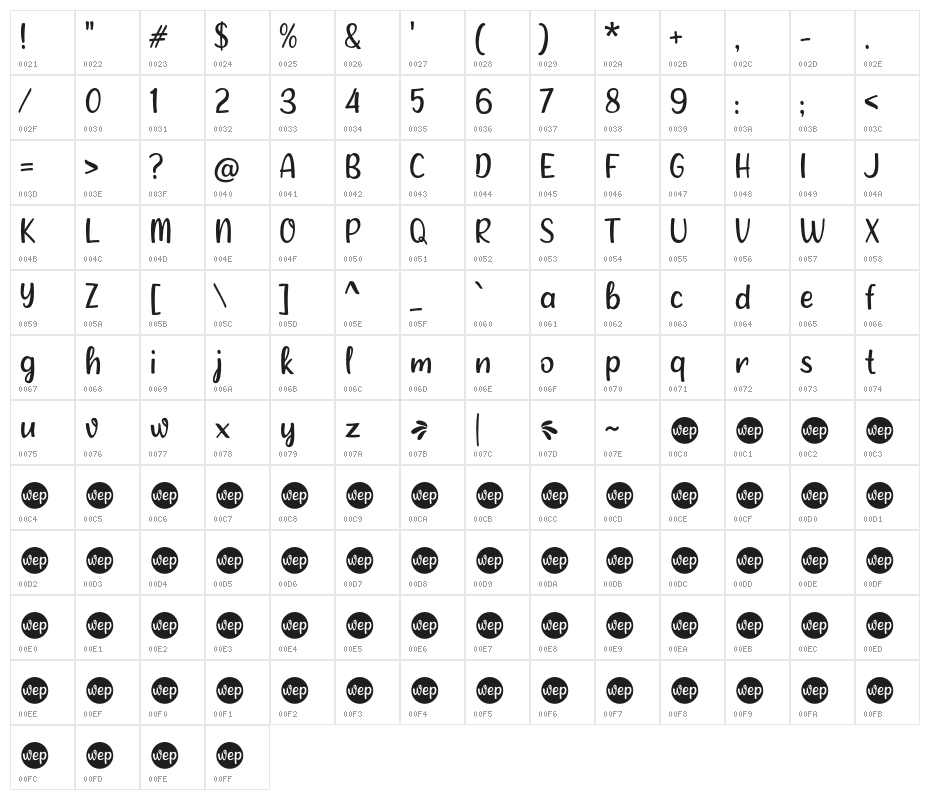 Alley Garden Character Map