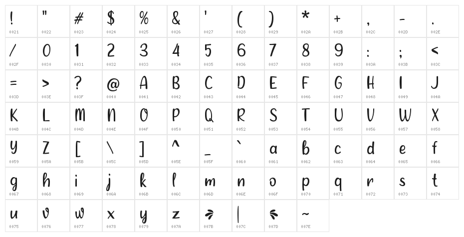 Alley Garden Character Map