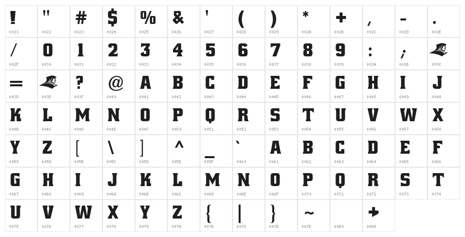 Alley-Oop Character Map