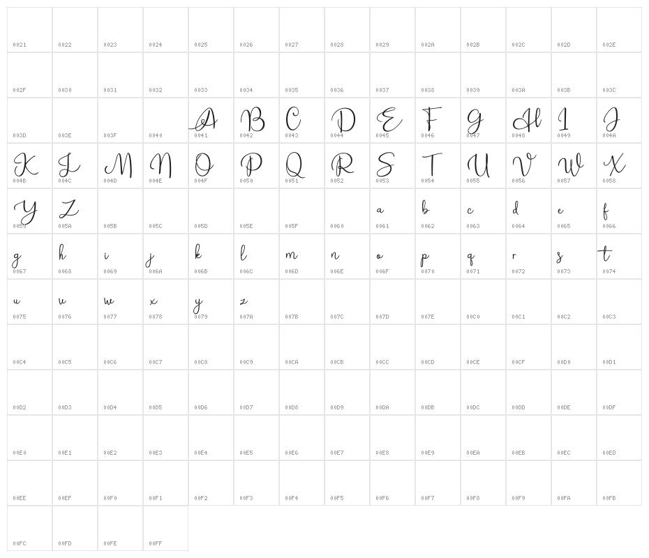 Alleysha Character Map
