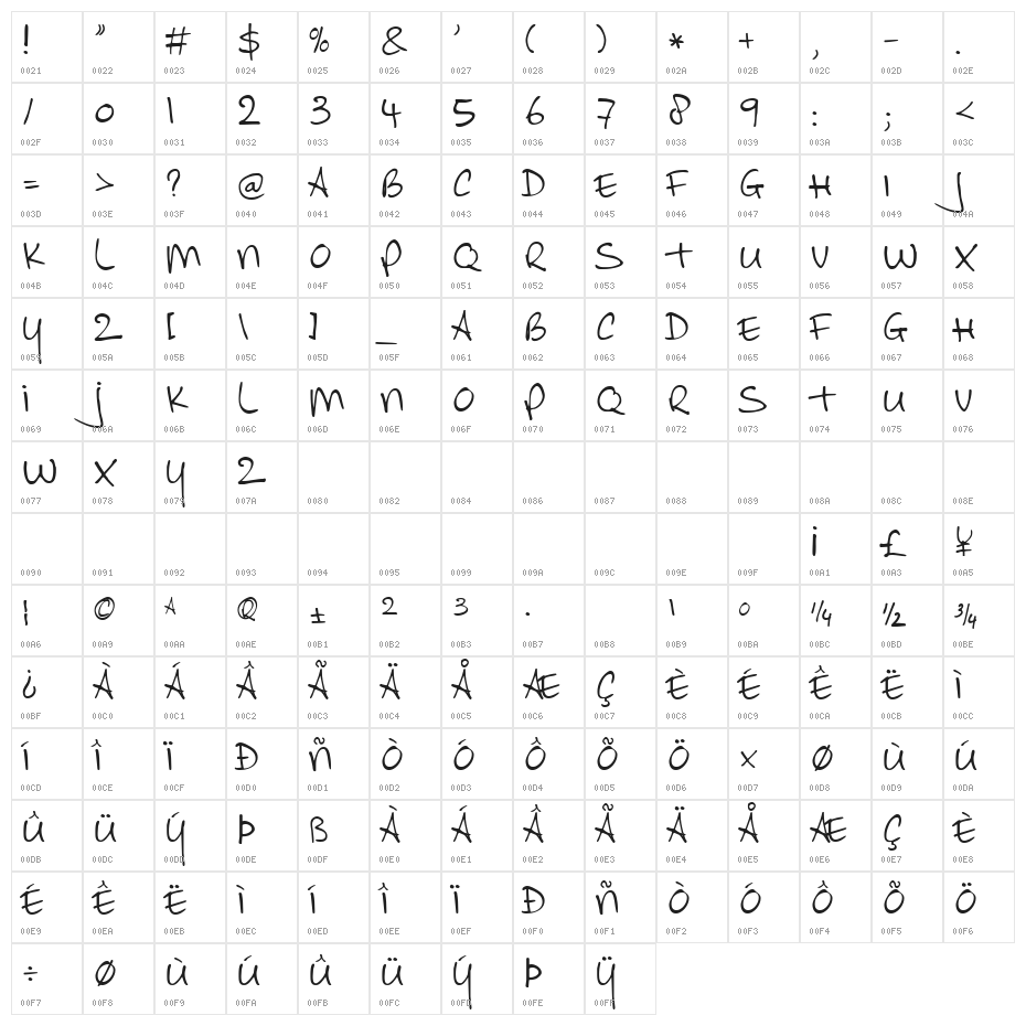 AllezHop Character Map