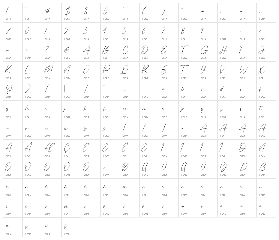 Allezia Sttacy Character Map