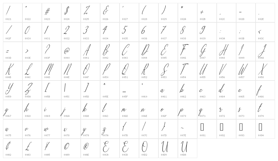 Alliando Character Map