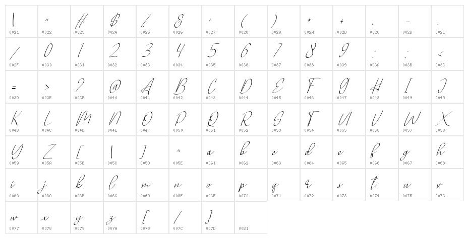 Allianta FREE Character Map