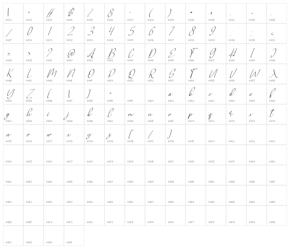 AlliantaFREE Character Map