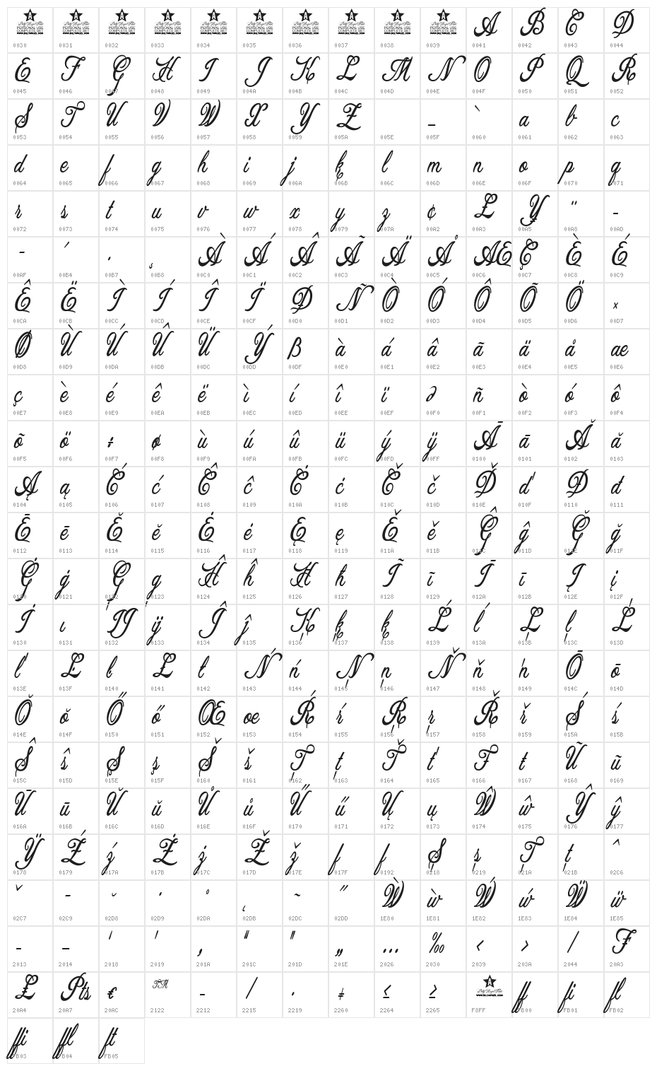 Allicia Personal Use   Cursive Character Map