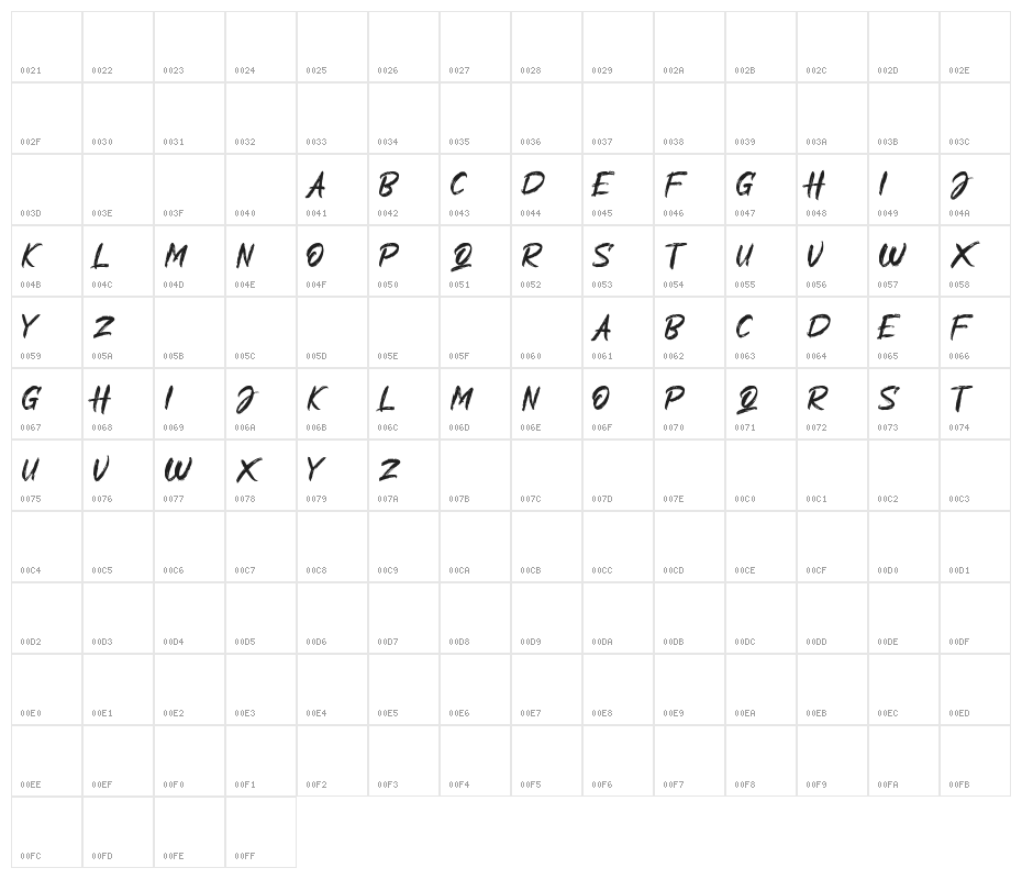 Alliens Personal Use Only Character Map