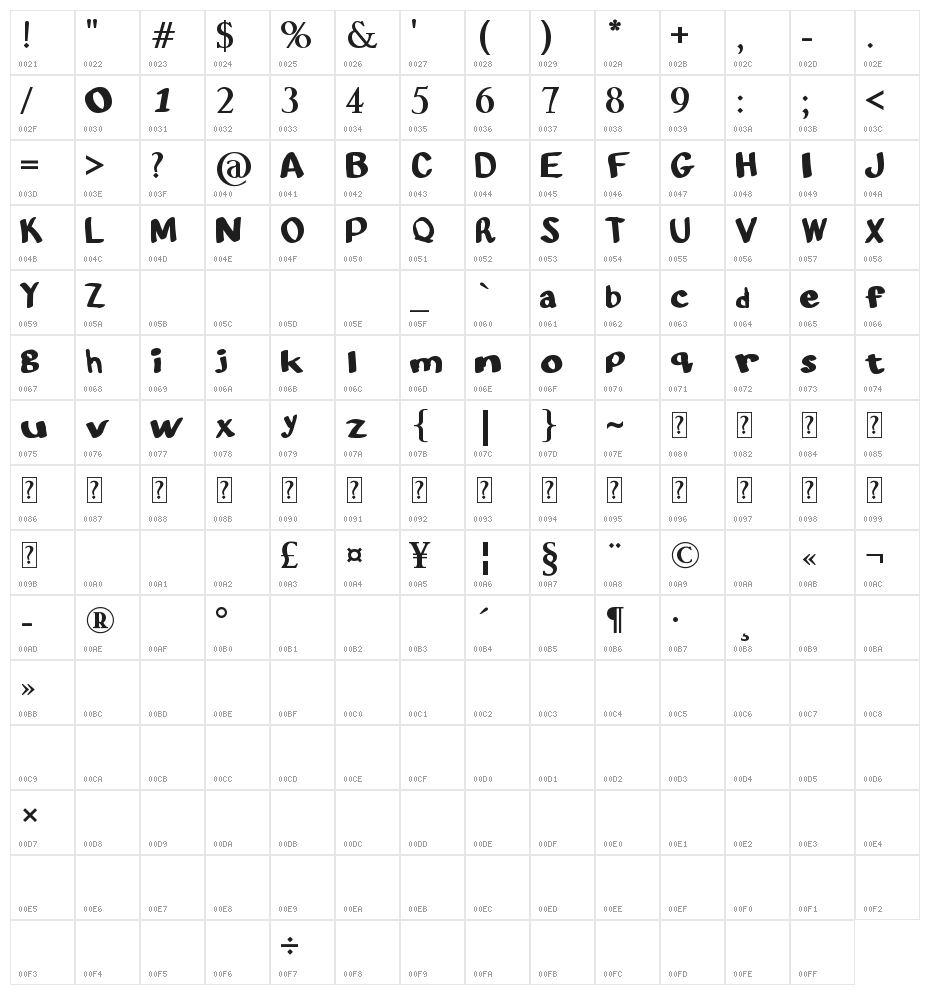 Alligator Soap Bold Character Map