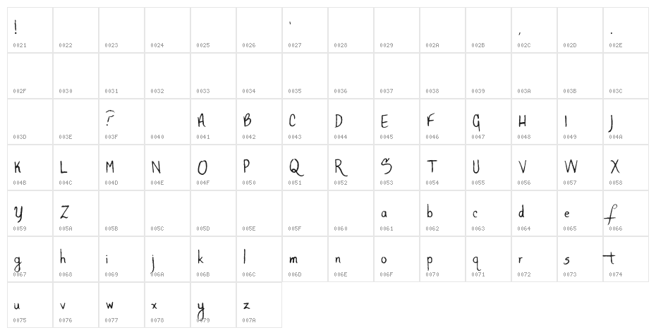 AlligatorSky-Regular Character Map