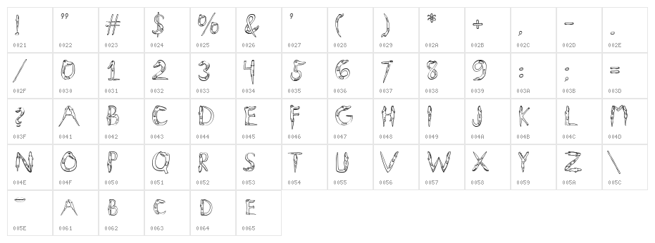 Alligators Character Map
