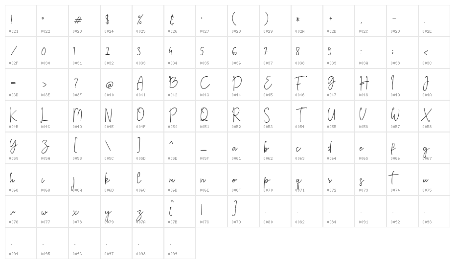 Allin Priska Regular Character Map