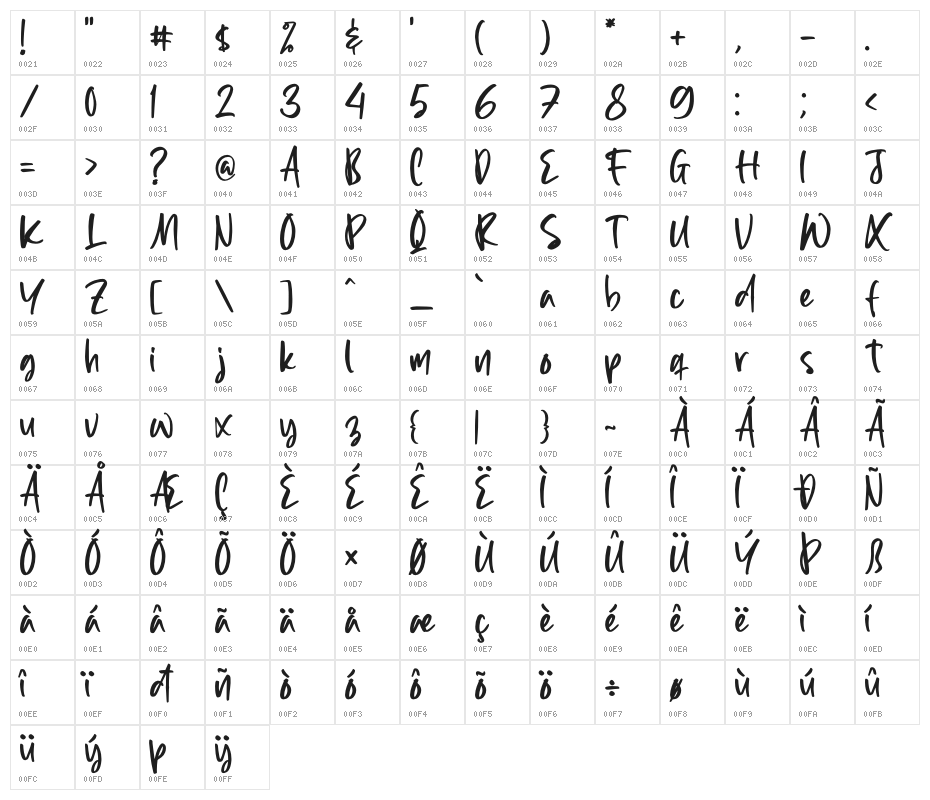 Allinda Light Character Map