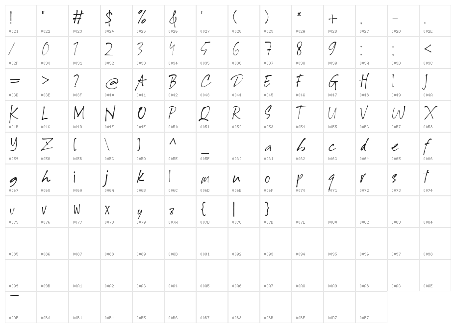 Allington Regular Character Map