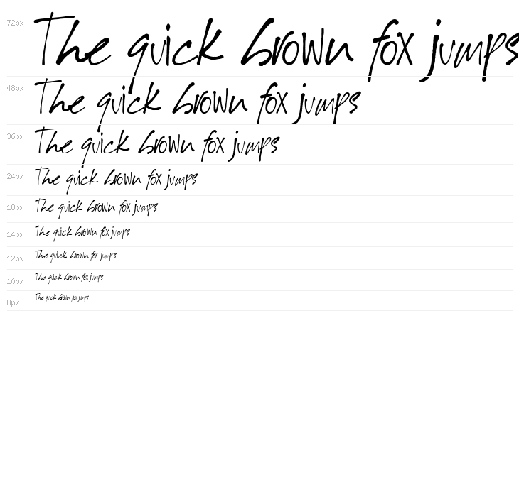 Allington Regular Waterfall