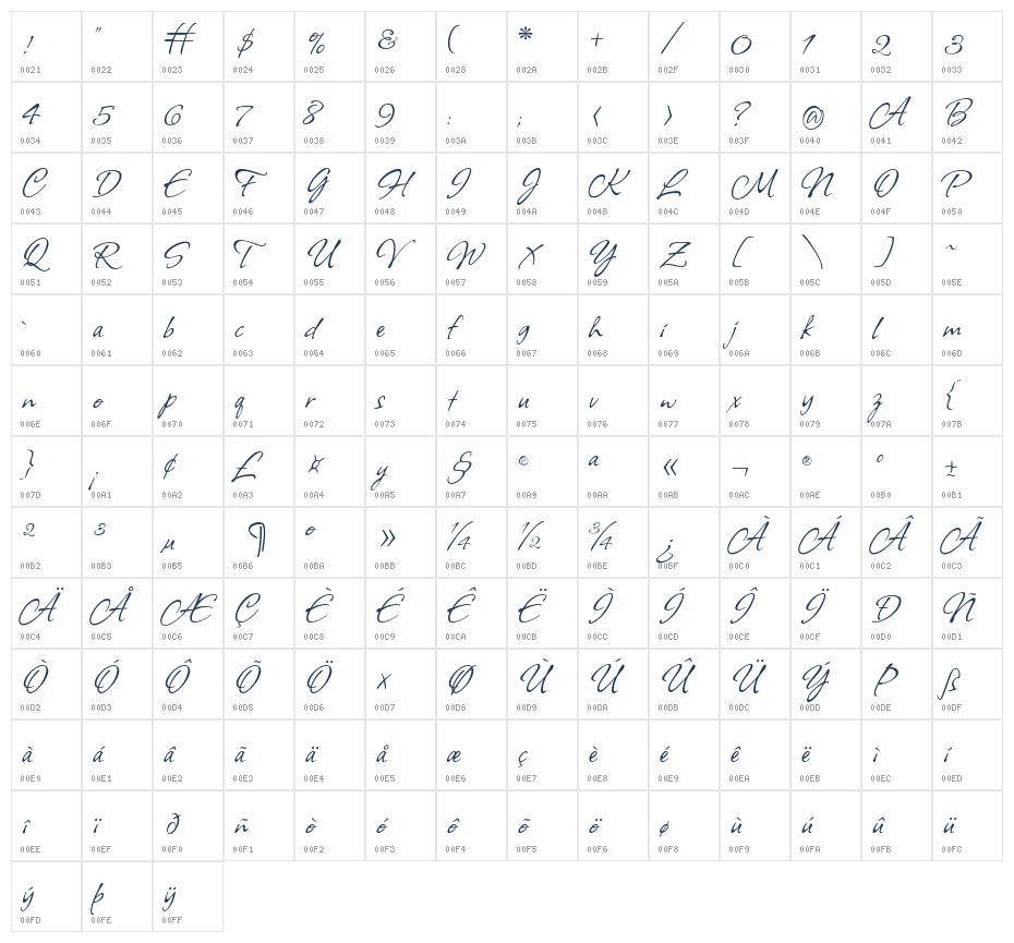 Allison Regular Character Map