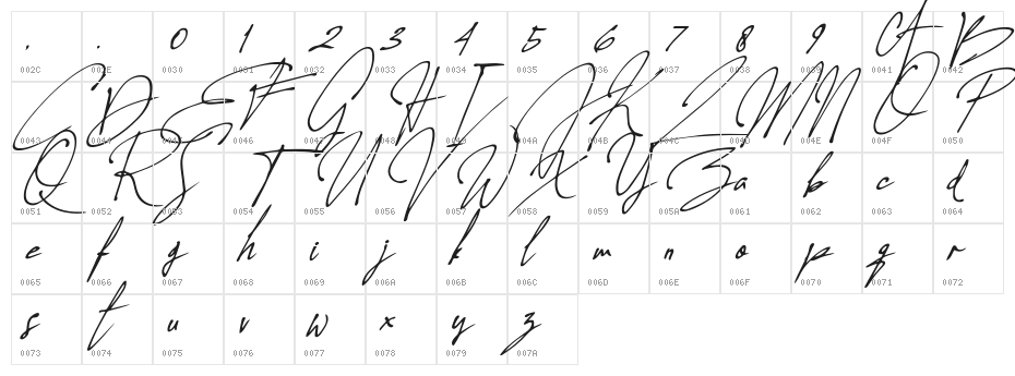 Allison Tessa Extra-expanded ExtraBlack Character Map