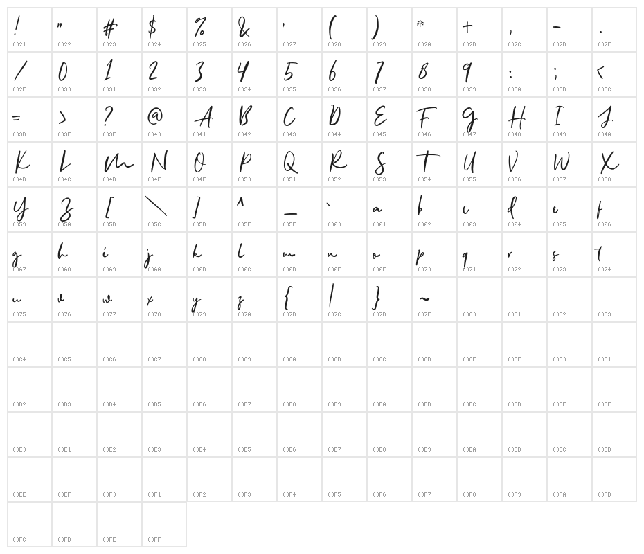AllisonStyleScriptDEMO Character Map