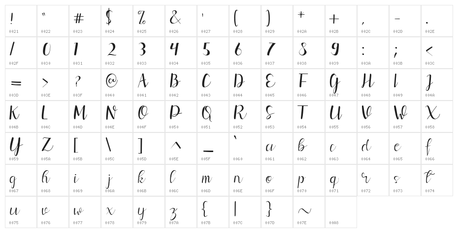 Allisya Regular Character Map