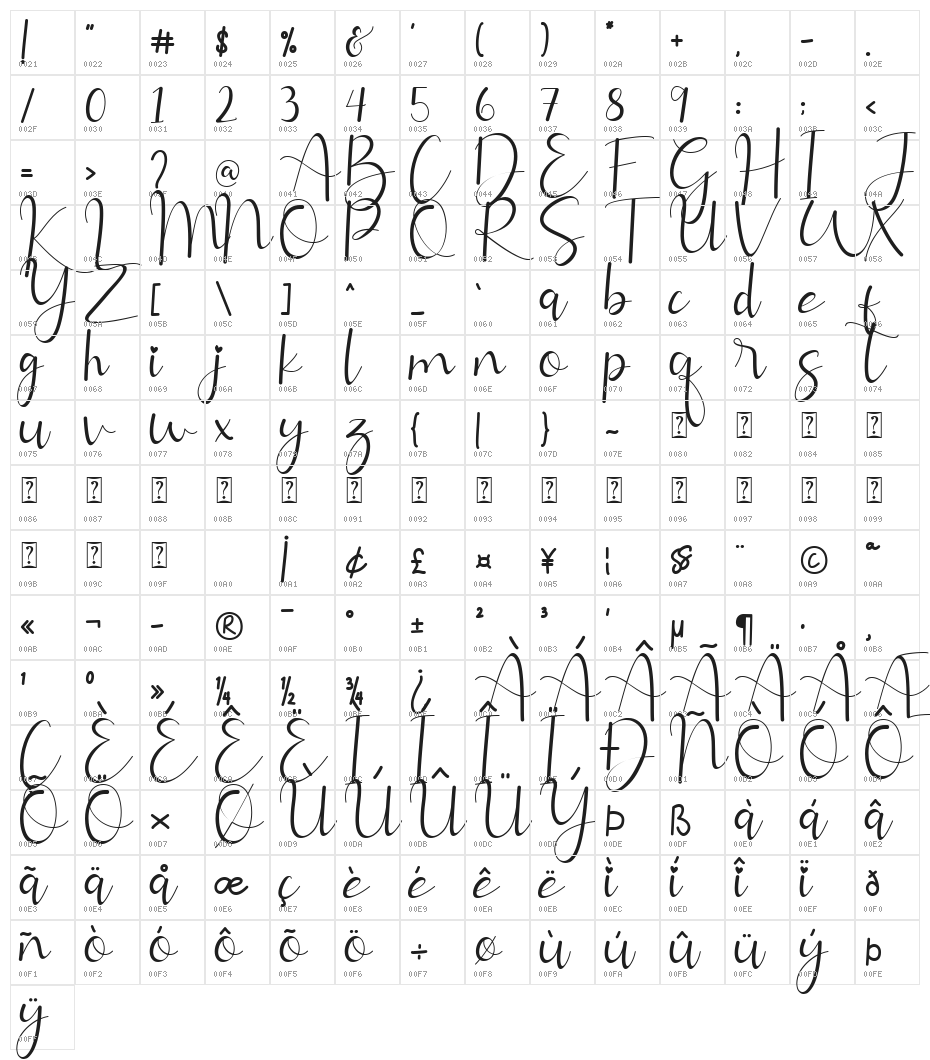 Allitta Calligraphy Character Map