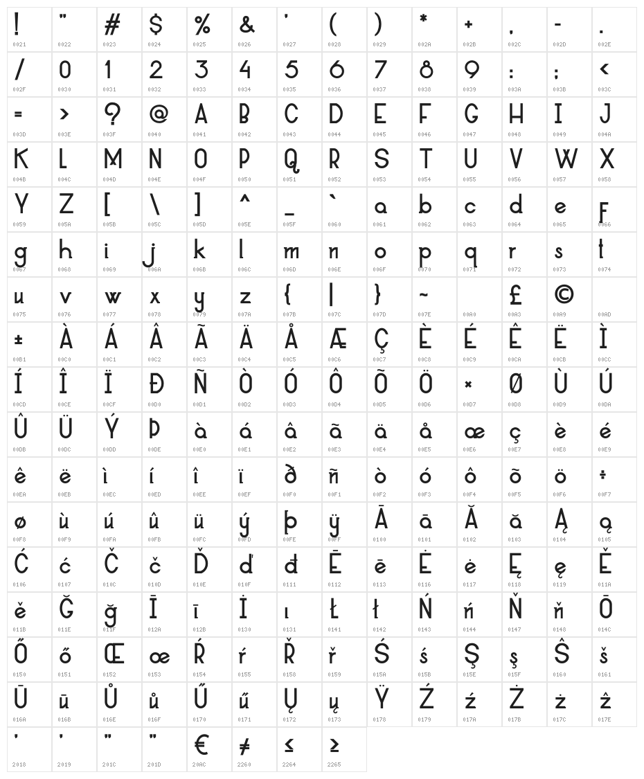 Allorta Bold Character Map