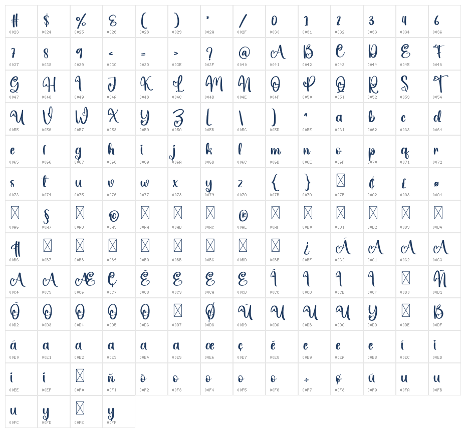 Allow Character Map