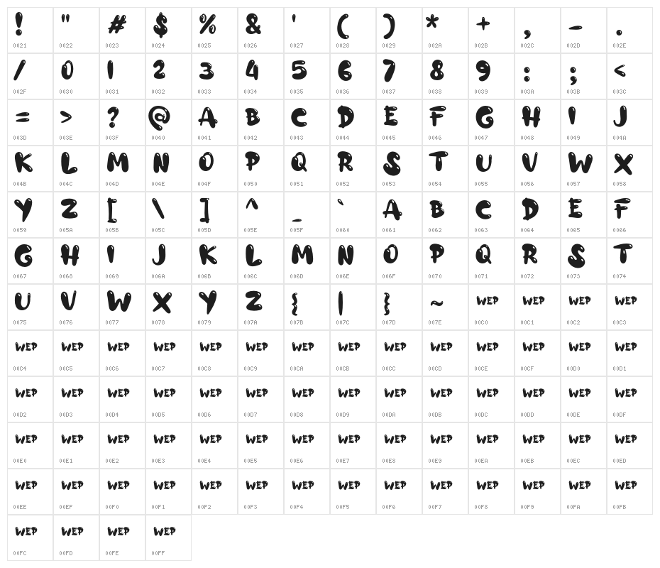 Alloy Ink Character Map