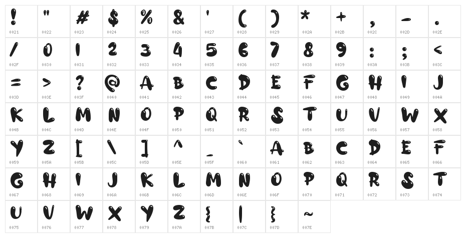 Alloy Ink Character Map