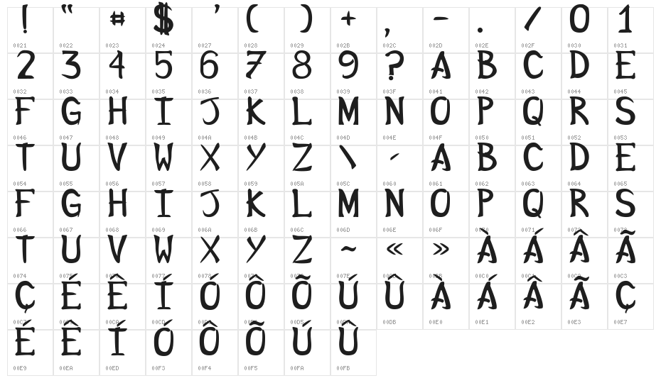 Alloy-Sans Character Map