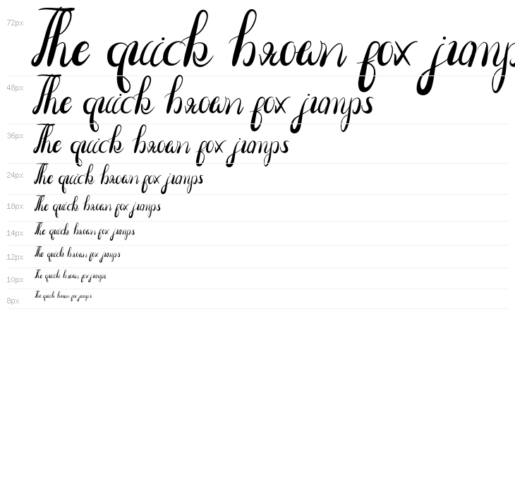 Alloycia Demo Waterfall