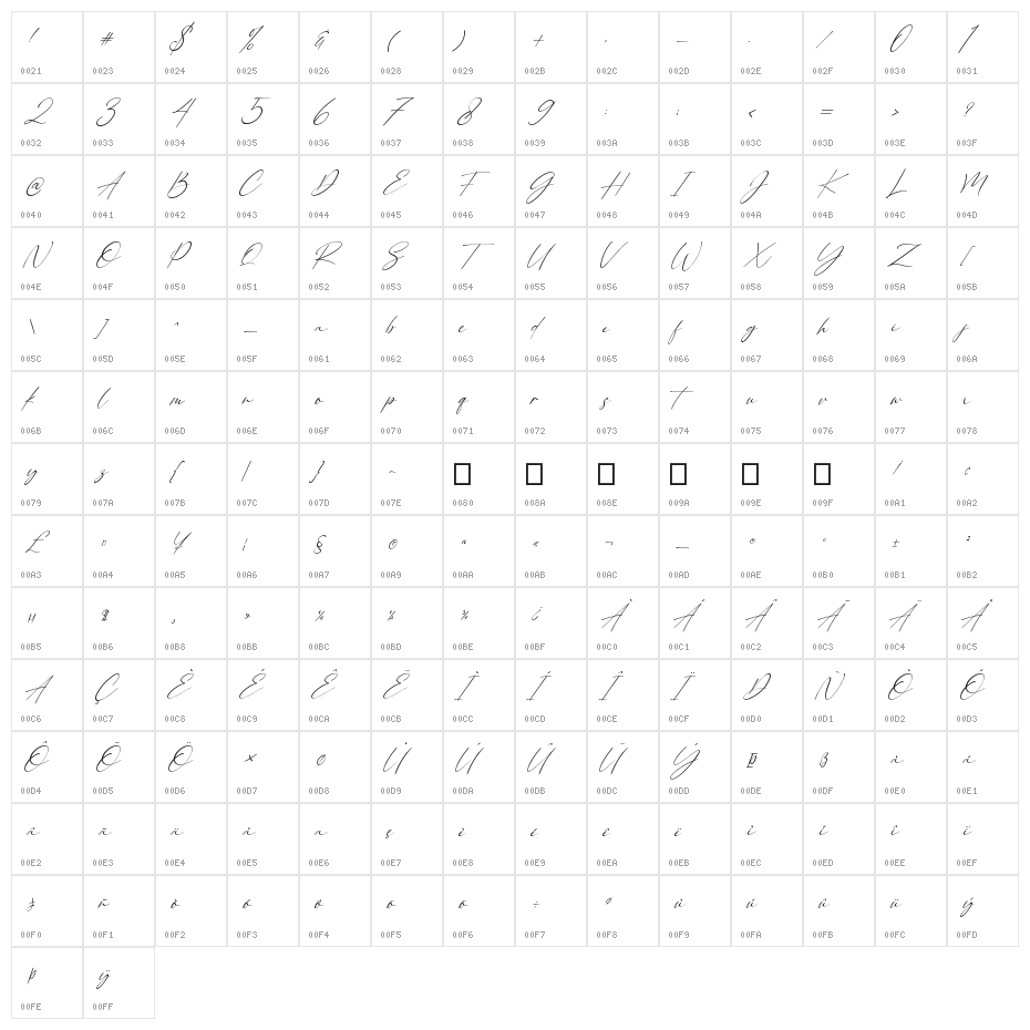 Alloystan Italic Character Map
